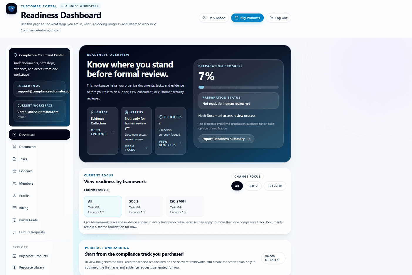 ComplianceAutomator customer portal readiness dashboard